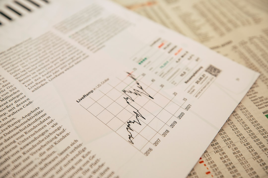 Market Analysis: When to BTFD